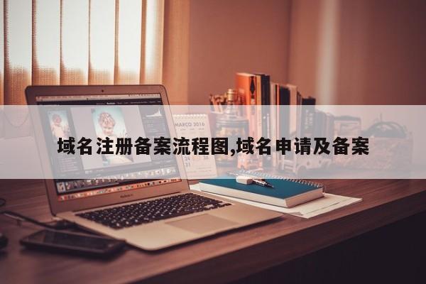 域名注册备案流程图,域名申请及备案